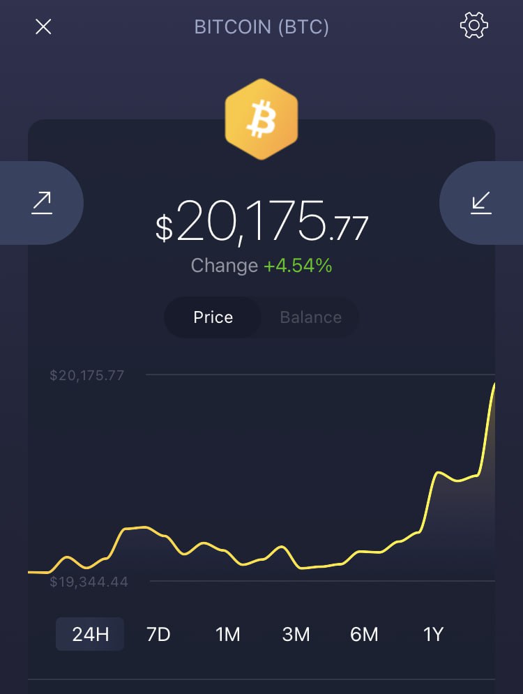 Море и путешествия