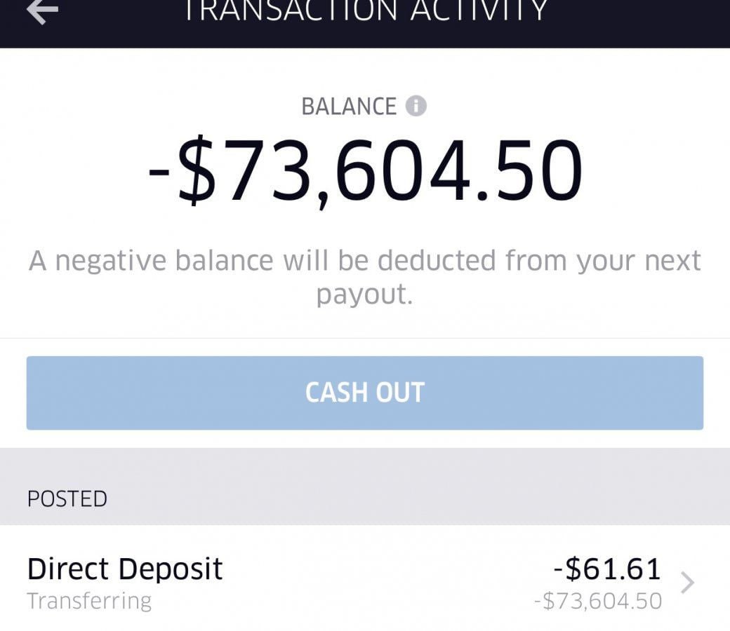 Спорт и мотивация